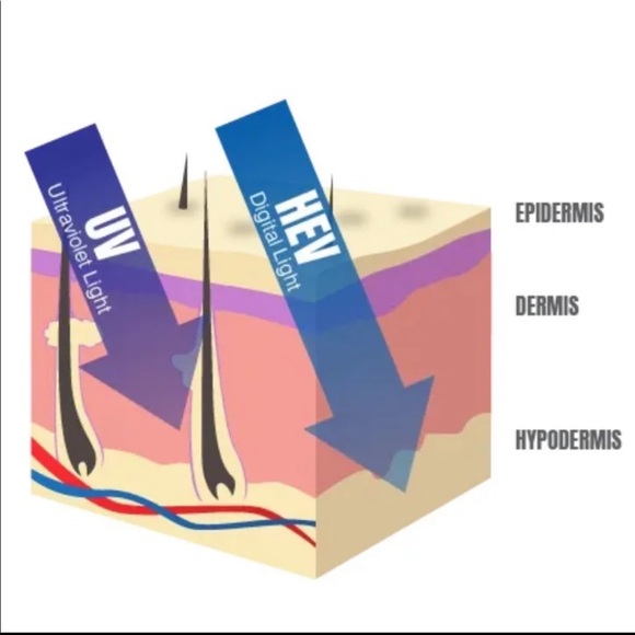 Mudmasky Blue Light Protection Mask - Picture 6 of 13
